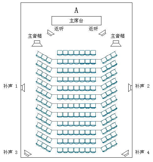 會(huì)議室中如何能采用吸頂揚(yáng)聲器