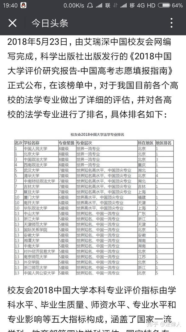 高考志愿學校怎么選_高考報志愿怎么選學校_高考報志愿怎么選學校 有哪些方法