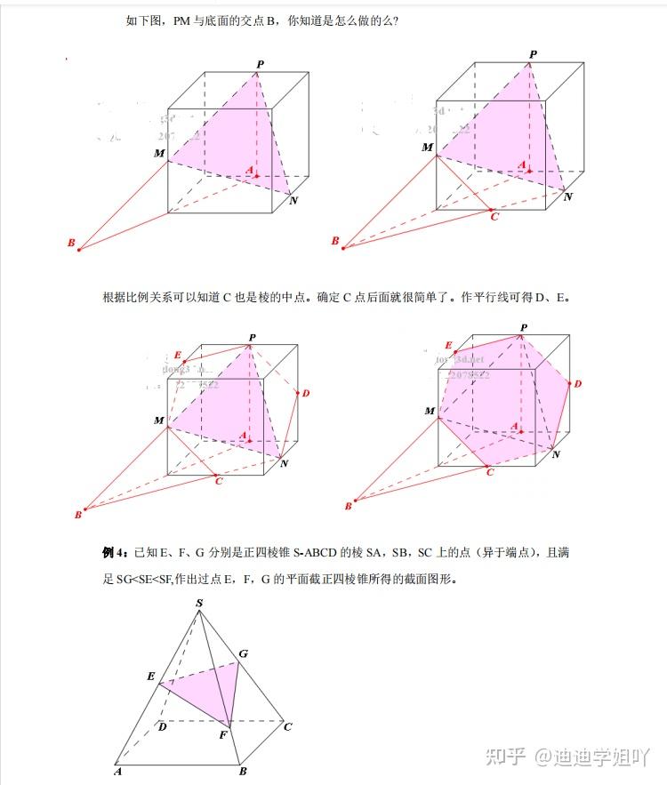 2021高考数学多面体截面的画法专题(详细解析)家长转给孩子
