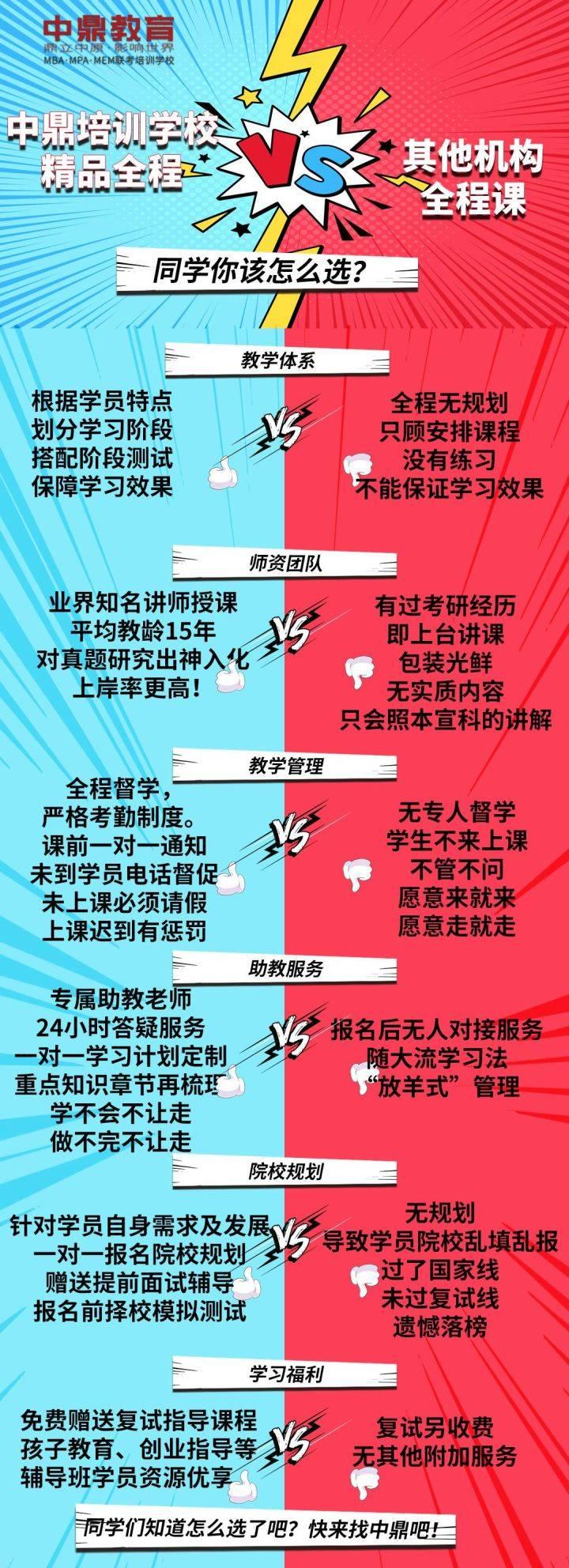 大連考試招生網綜合查詢_大連招生考試之窗網站_大連招生考試網