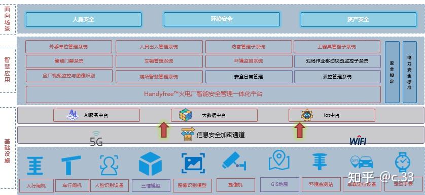 人工智能机器人论文 10页_论文写作机器人_人工智能写论文