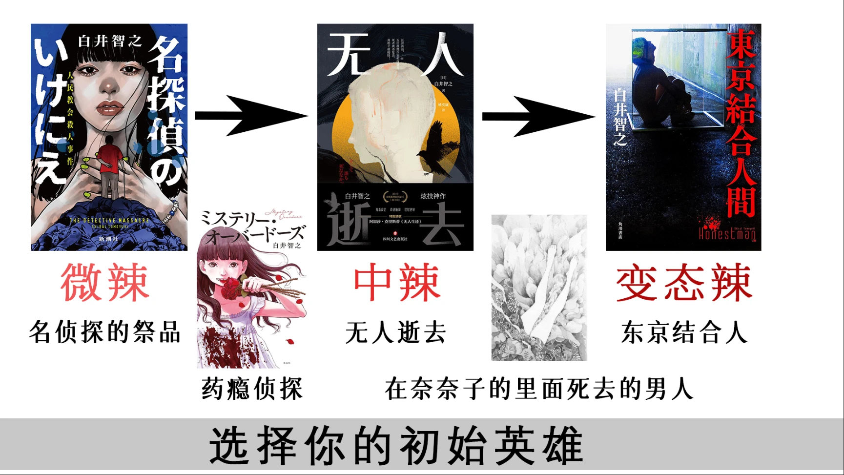 从入门到入魔——鬼畜推理作家白井智之不阅读指南 - 知乎