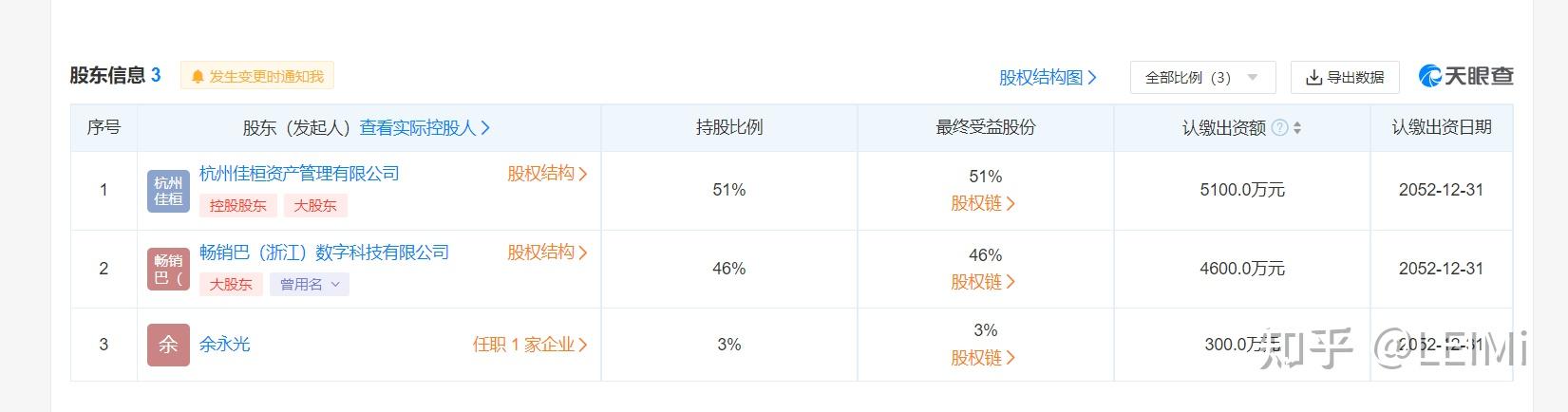 全面分析：山海优选千万会员“绿色积分”商业模式 - 知乎