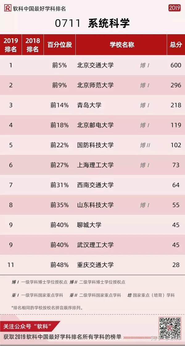 長沙學院怎么樣_初樣確認樣產前樣船樣_長安大學興華學院畢業證樣證