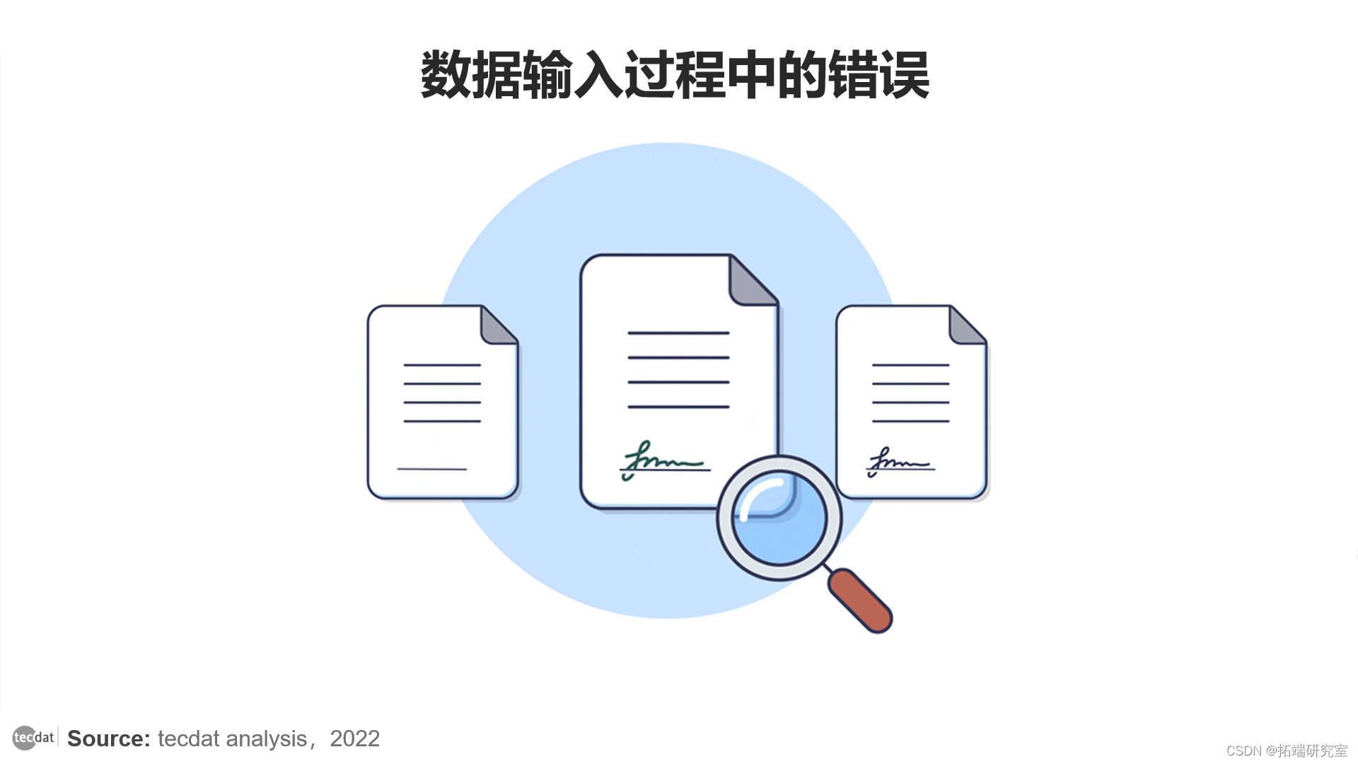 【视频】为什么要处理缺失数据?如何R语言中进行缺失值填充? - 知乎