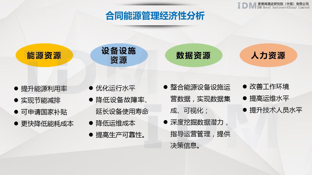 AC米兰官网-江苏省公共资源交易