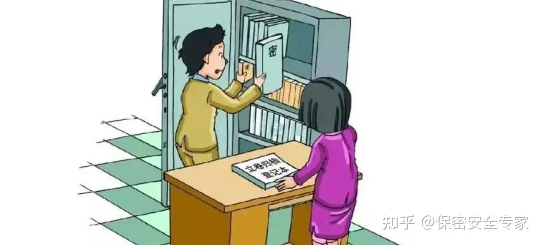 国家秘密载体管理丨涉密文件资料的保存 - 知乎