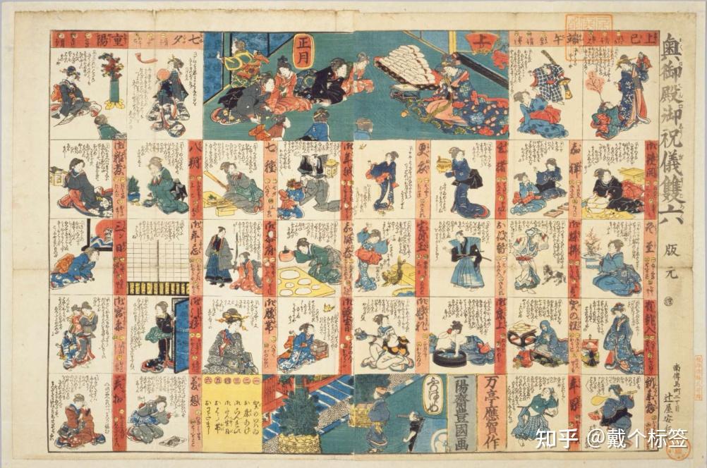 日本绘双六|纸上游戏的设计 - 知乎