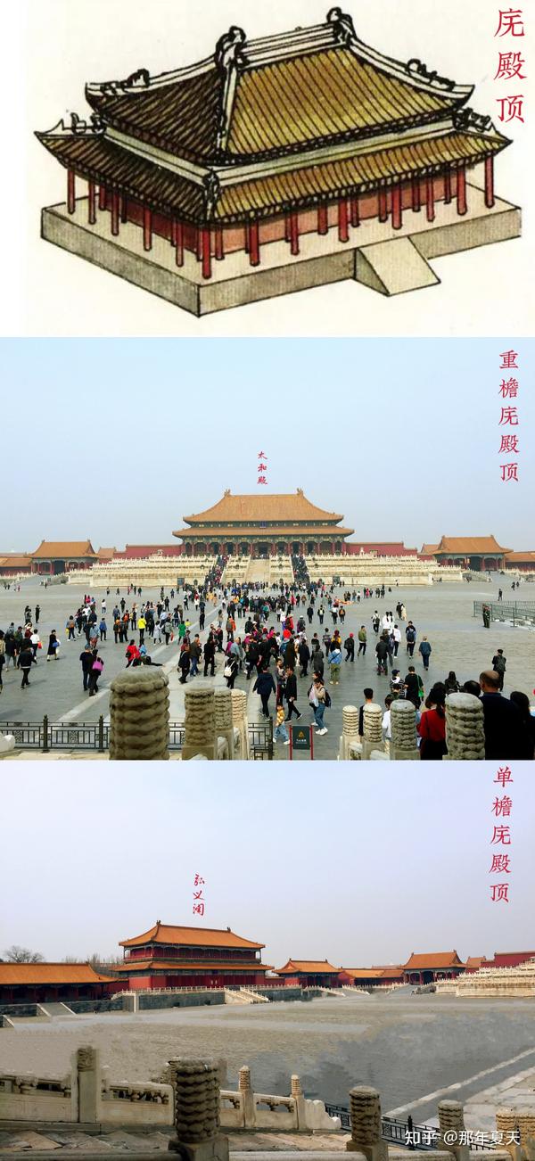 中国古代建筑的屋顶形式 - 知乎