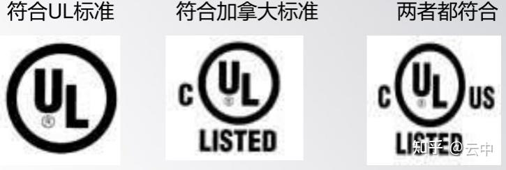 Ul Color Code China 小家电类产品安规标准知识整理一 - 知乎
