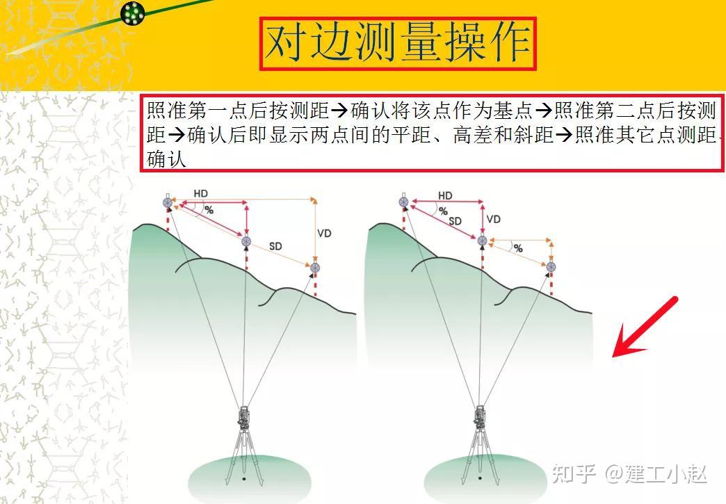 全站仪对边测量操作