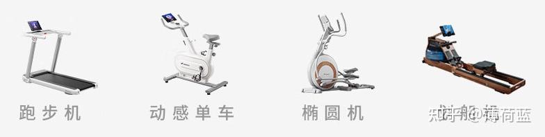 准备在家健身，跑步机、椭圆机、动感单车、划船机买哪个好？哪种有氧器材更好用？看完这篇再买！！！ - 知乎