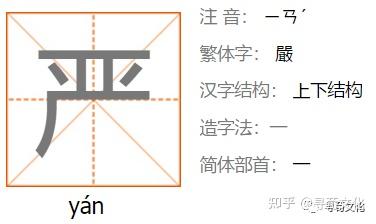 严-汉字的艺术与中华姓氏文化荀卿庠整理 - 知乎