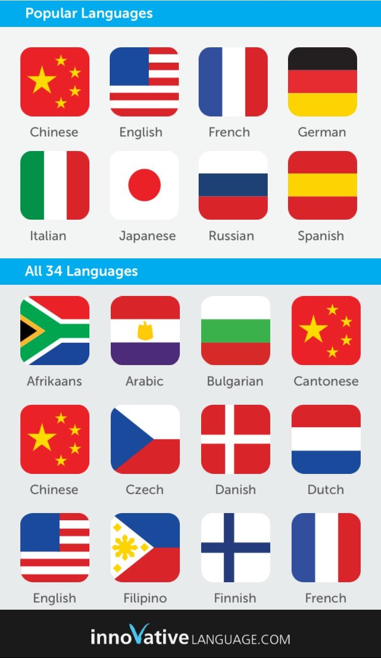 想学习芬兰语,有什么好的方法或是好的材料吗