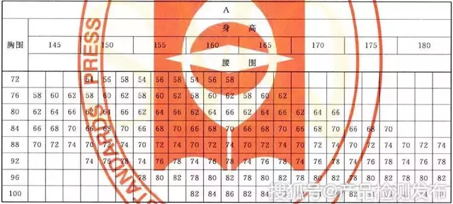 服装标识丨服装标签常见的错误以及吊牌需要标注的内容有哪些呢? - 知乎