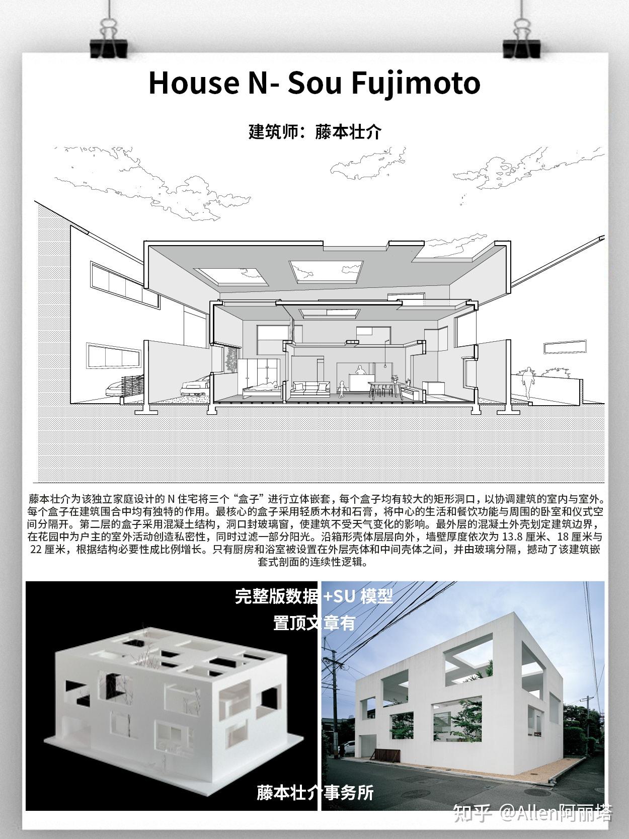 EL Croquis 151: Sou Fujimoto 藤本壮介 Sou Fujimoto (El Croquis 151)