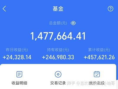 今天基金收益 20000元 分析刘彦春的景顺长城持仓更新后的投资机会 知乎