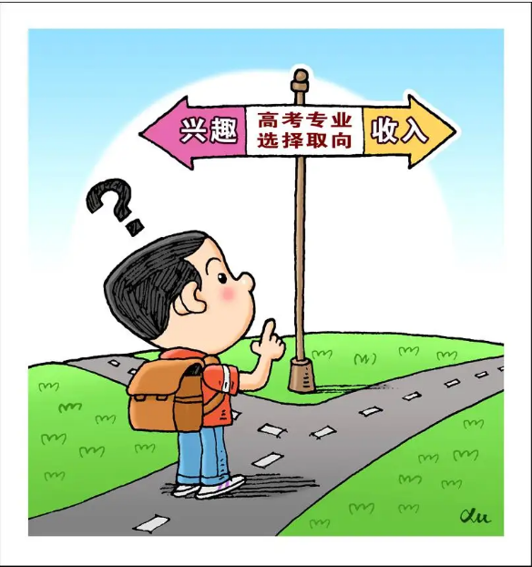 如何根据成绩、兴趣、性格选择大学专业? - 知乎