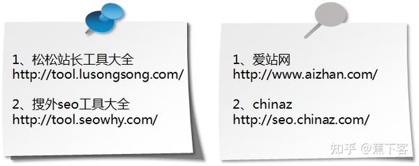 百度站长工具（资源平台）怎么使用? - 知乎