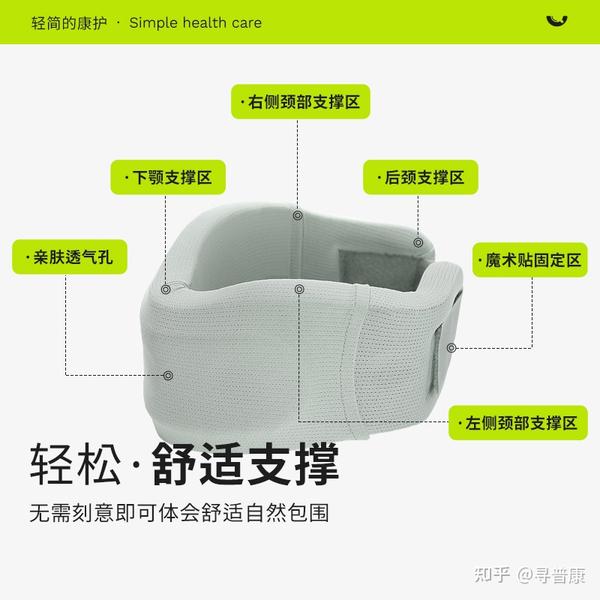 寻普康——轻简舒压颈托 - 知乎