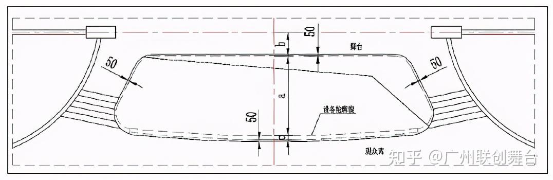 舞台机械施工技术与设备系列谈(一)——舞台基坑、乐池台仓的设计要求 - 知乎