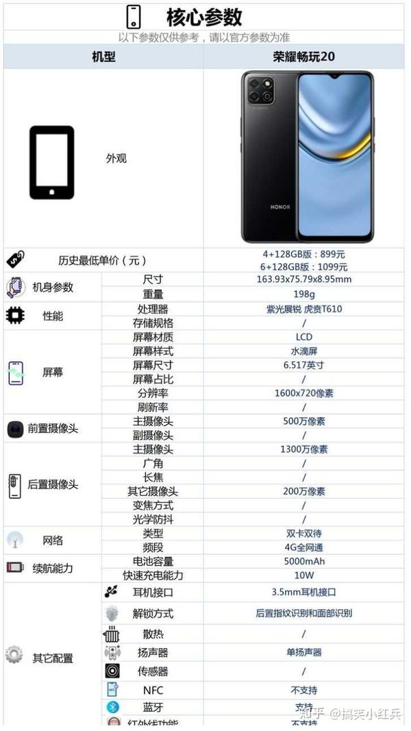 荣耀20的配置参数图片
