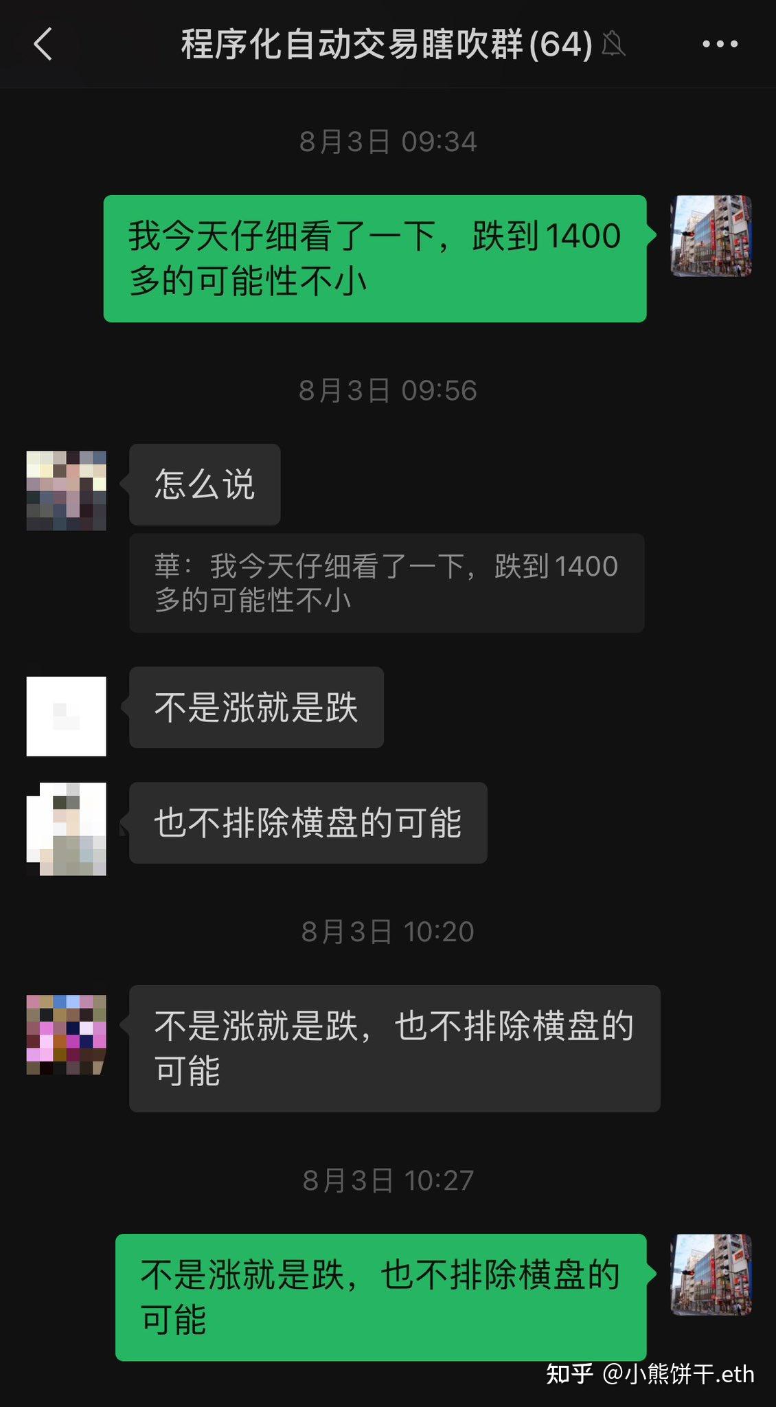 2023年8月预测比特币价格20900–23800，等待9月回来验证- 知乎