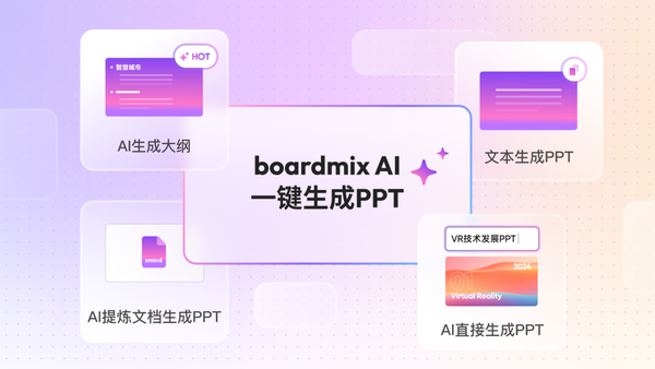 ppt 如何制作:如何用ai制作ppt？超详细的pptai一键生成教程来了！