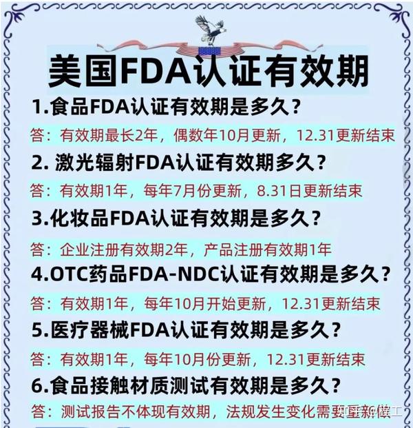 抗真菌药品出口美国FDA认证怎么办理?国家药品验证号(NDC) - 知乎