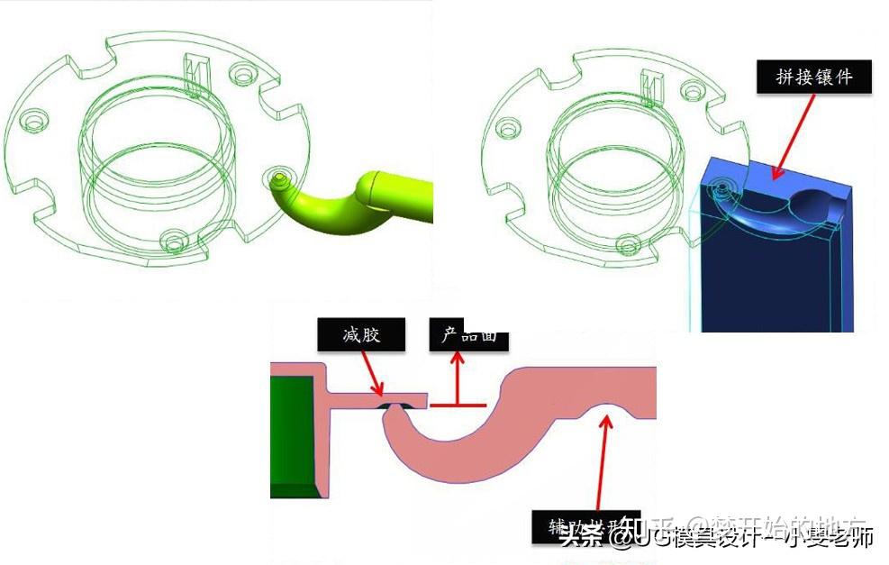 这样设计模具老板直接给加鸡腿盘点常用的自动断胶冷水口设计