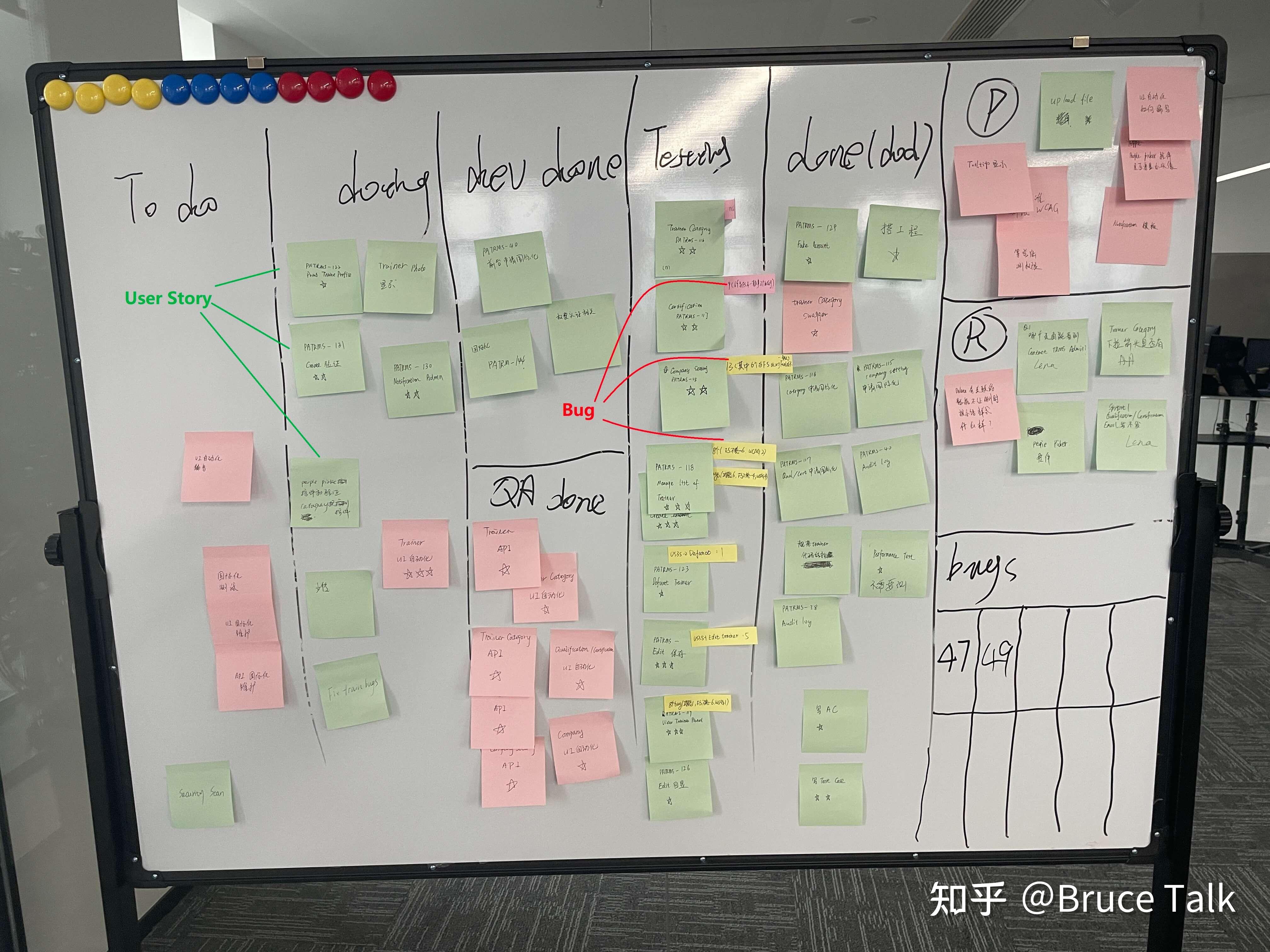 分享几个团队敏捷转型过程中的故事
