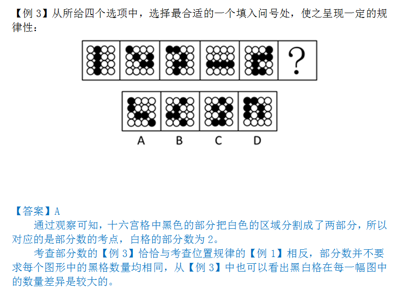 公务员考试如何做行测图形题 - 知乎