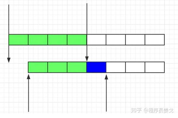 java高可用并发架构_后端服务 高并发架构_后端服务 高并发架构