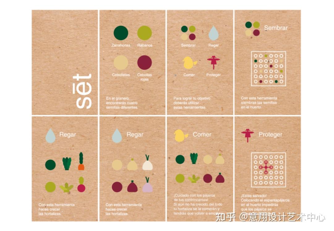灵感参考:创意益智儿童玩教具设计 - 知乎