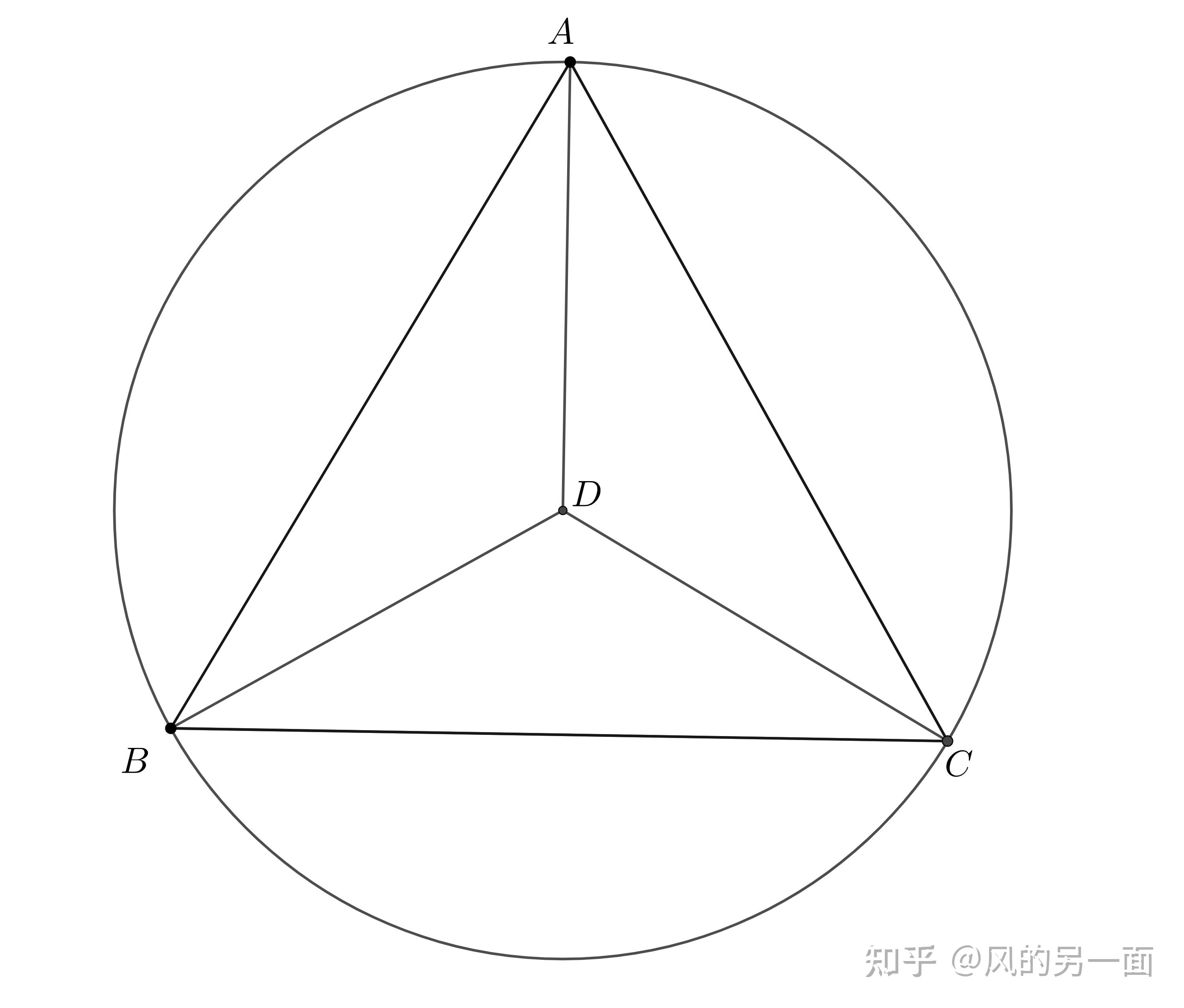 平面向量与三角形的四心