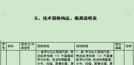 標書模板範本完整的投標文件製作步驟