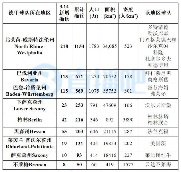 英国人口总数_英国现在的人口总数是多少(3)