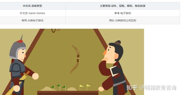 什么是游戏引擎-能科普一下吗 (什么是游戏引擎?游戏引擎解决什么问题?)