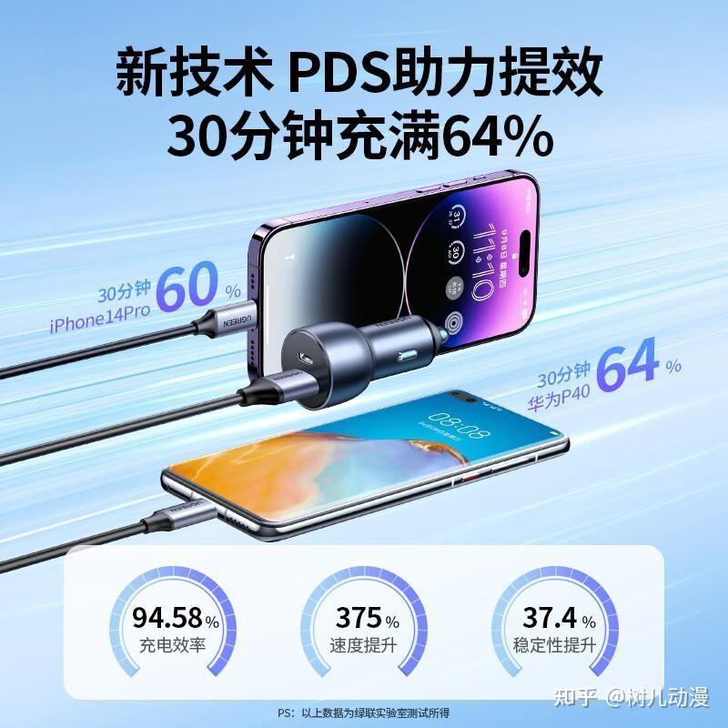 绿联车载充电器汽车点烟器一拖二苹果14pd30w华为超级快充头usb转换