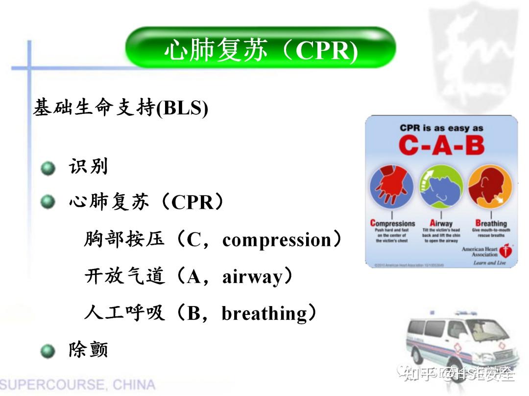 PPT |【课件】新版心肺复苏课件 - 知乎