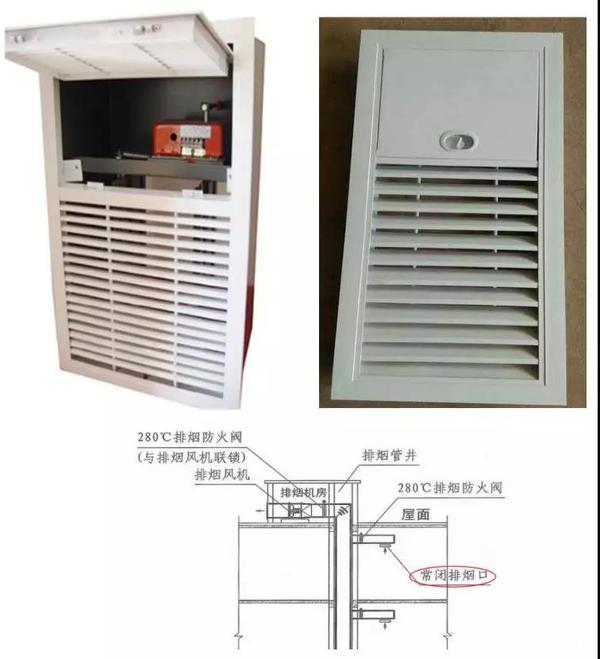 防火阀,排烟防火阀,排烟阀如何区分