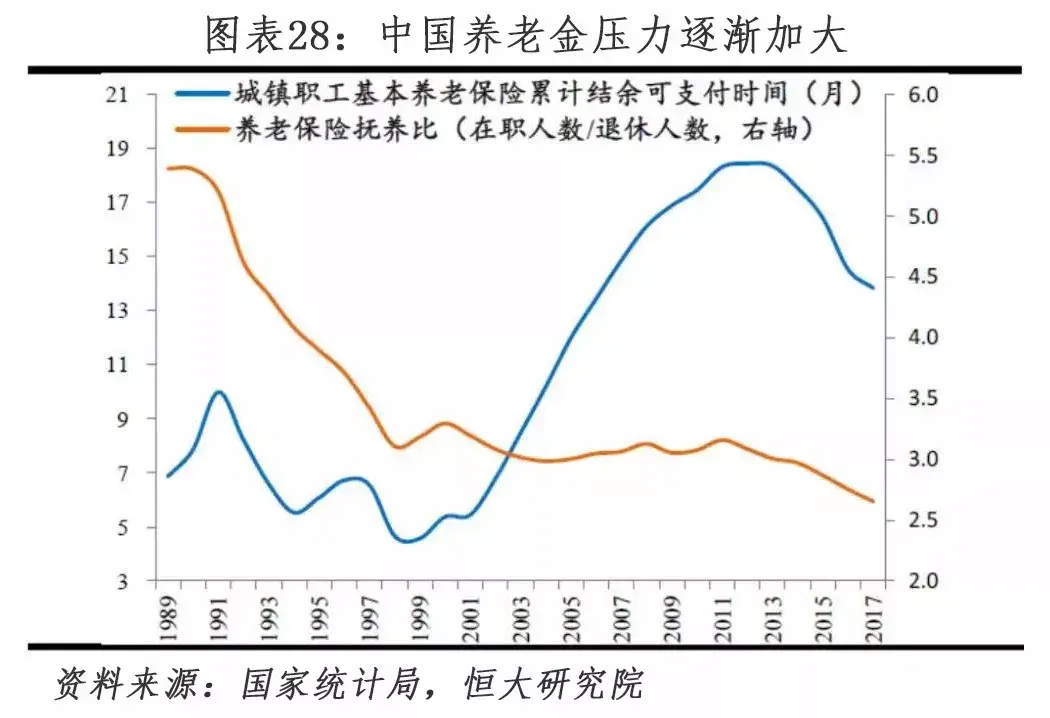 年度出生人口_中国出生人口(3)