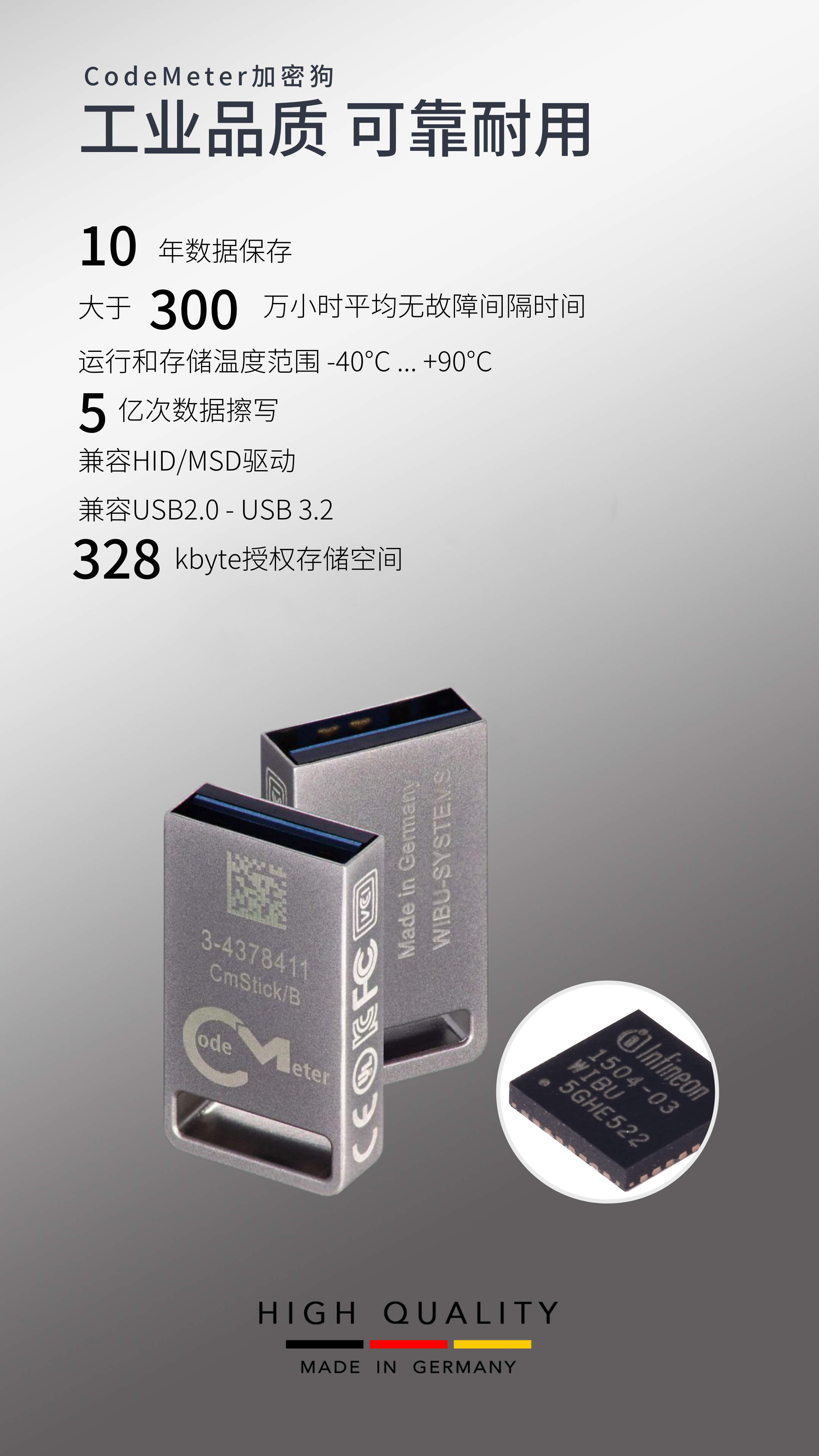 CodeMeter加密狗 - 安全可靠，功能强大 - 知乎
