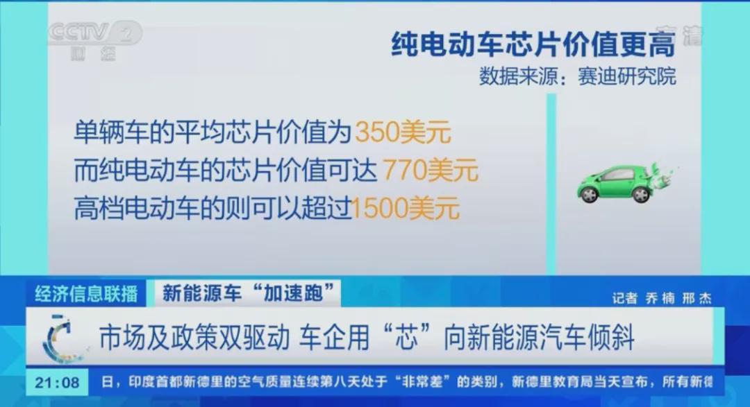 全球多地的工厂被迫停产,其中,就包括汽车芯片生产厂商.