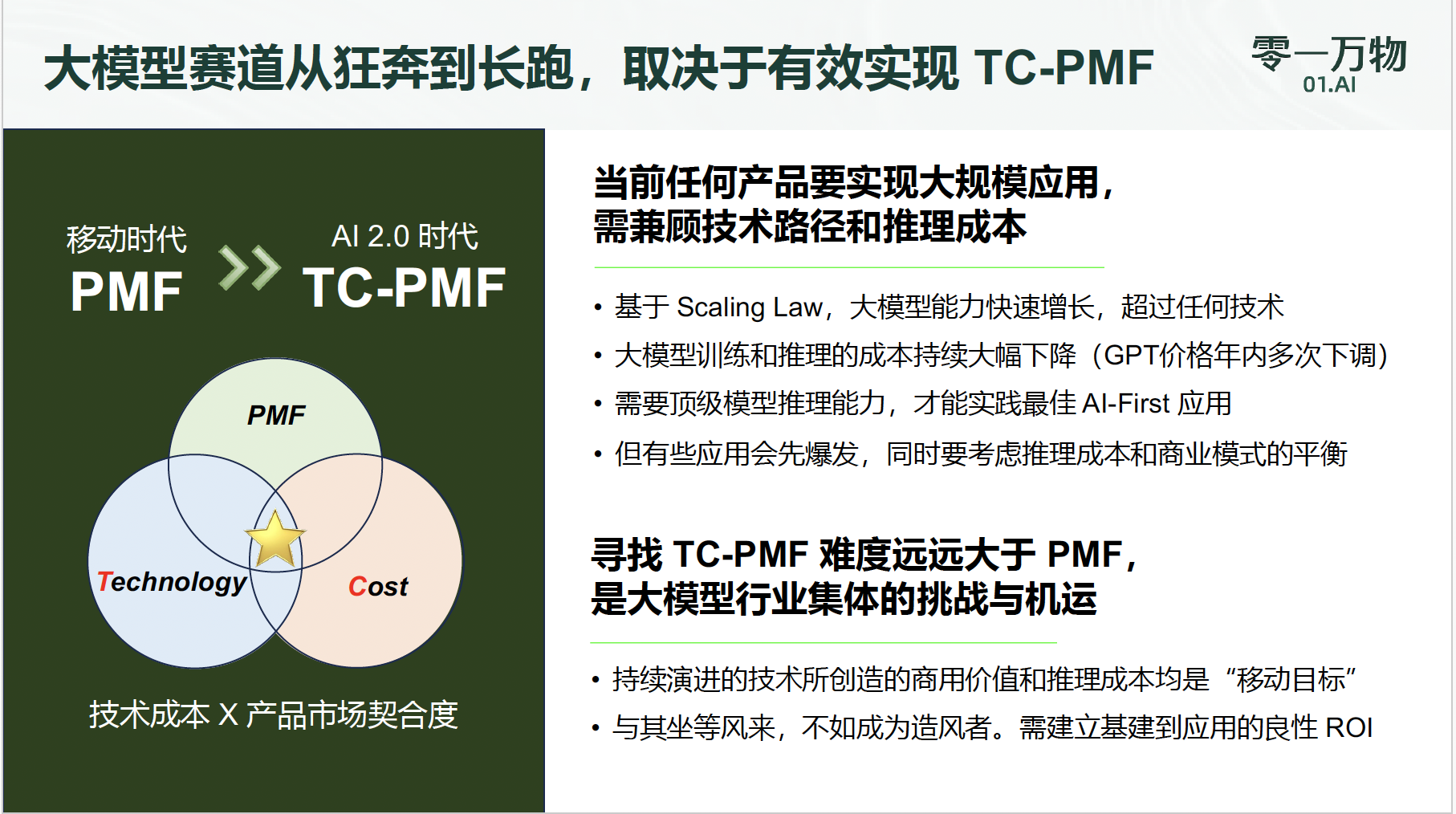 零一万物发布千亿参数模型,海外产品收入将超 1 亿