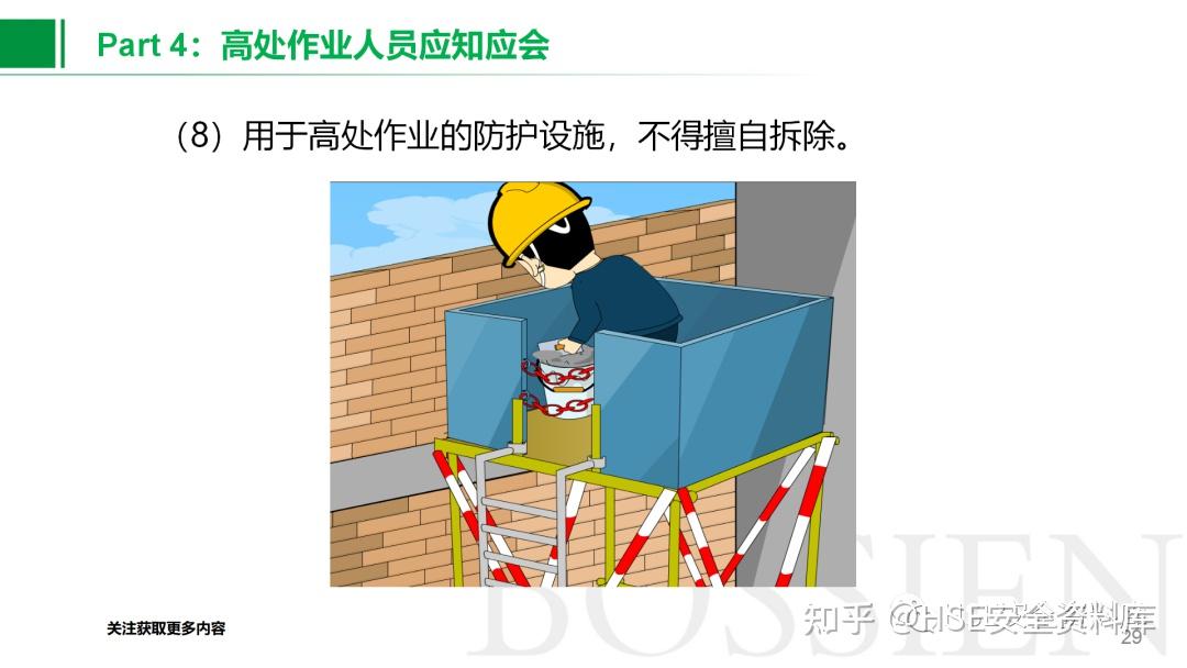 PPT |【课件】高处作业基本知识安全培训（37页） - 知乎