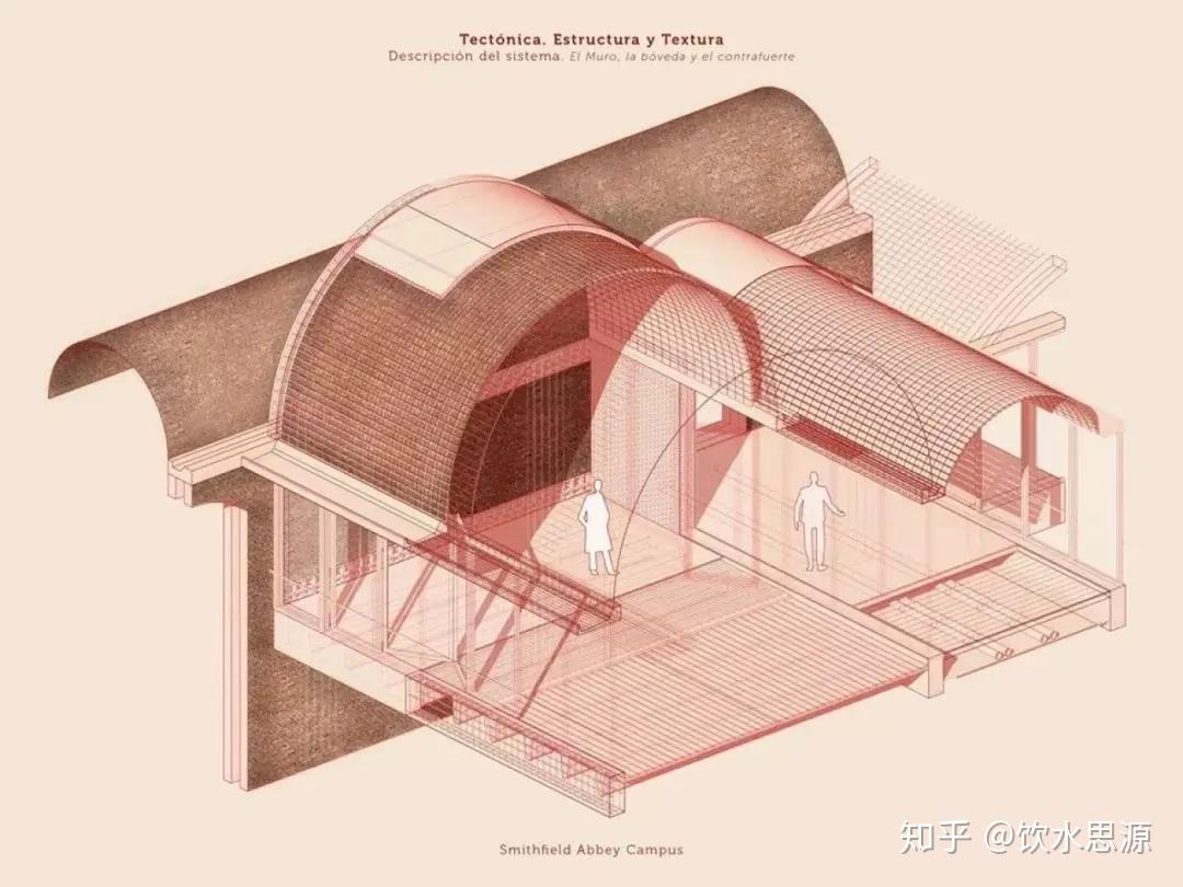 04剖面軸測圖展示建築內外部各個維度空間的關係用軸測投影來表示的