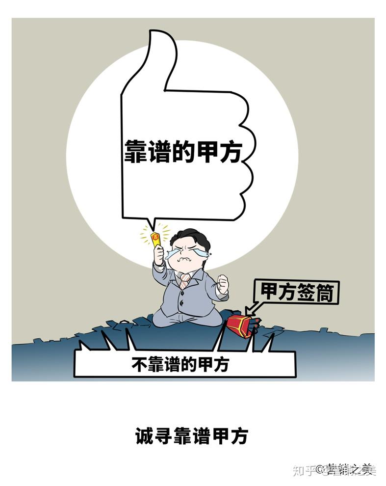 广告圈的甲方乙方与丙方