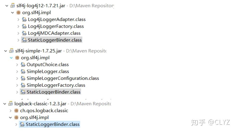 剖析slf4j原理并实现自己的日志框架 知乎