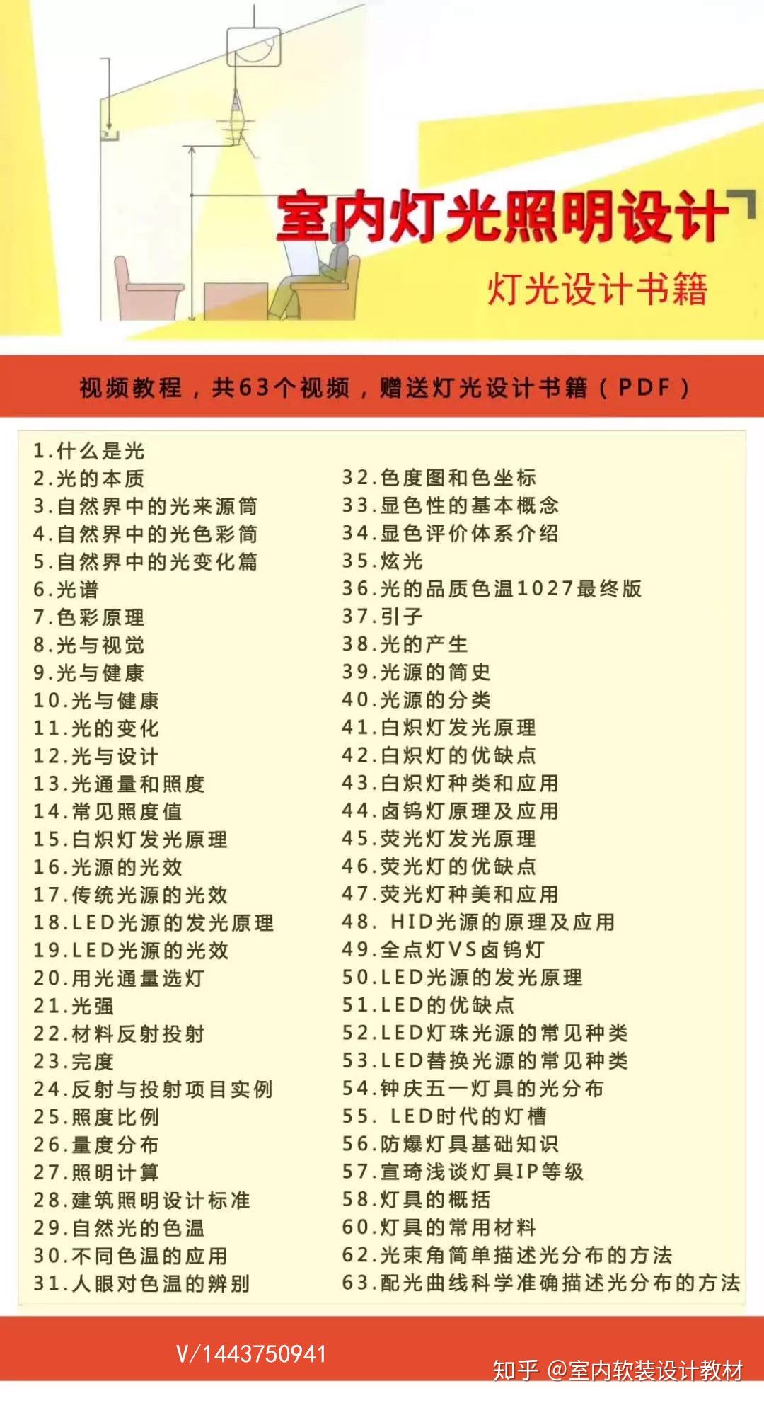 室内灯光照明设计教程(包含灯光设计书籍(PDF)) - 知乎